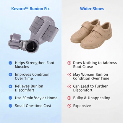 Kevora™ Bunion Fix