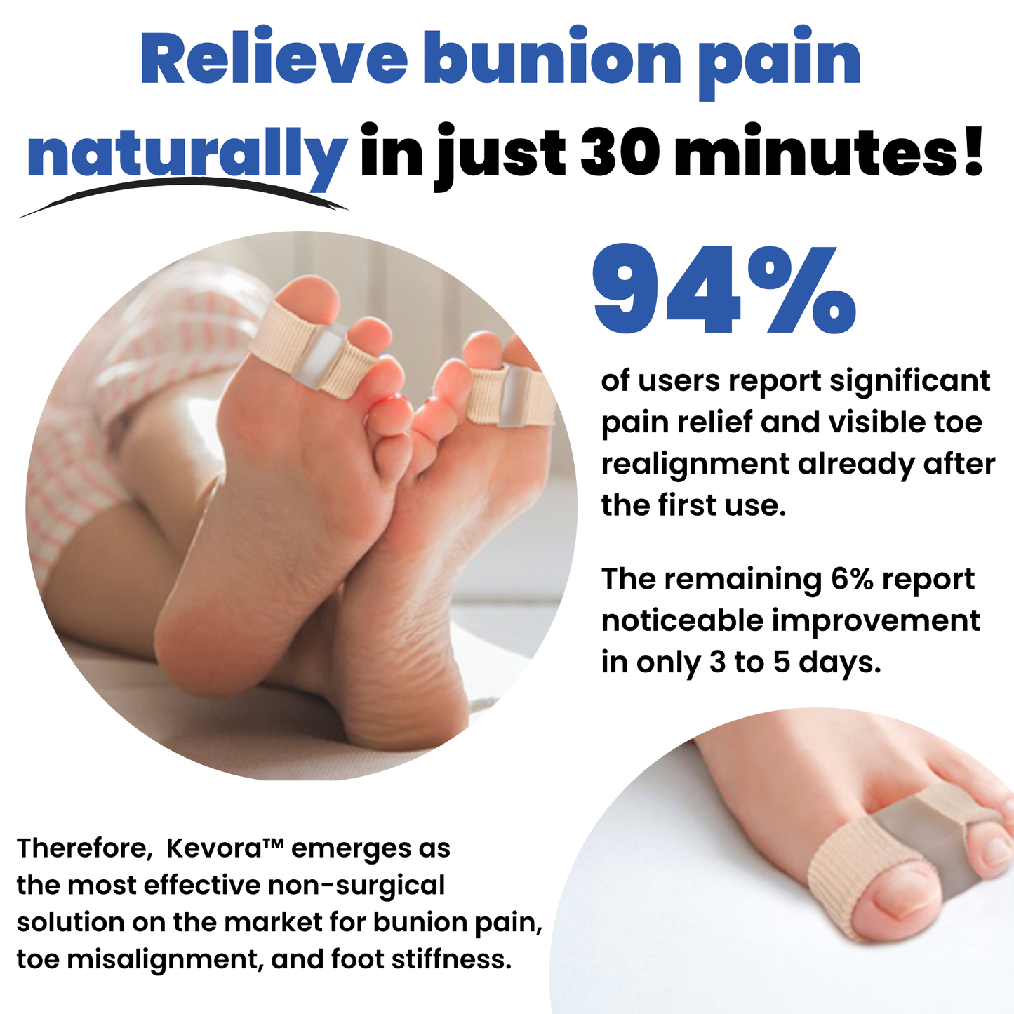 Kevora™ Bunion Toe Separators