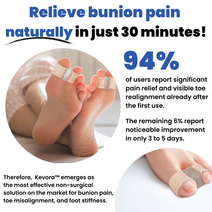 Kevora™ Bunion Toe Separators