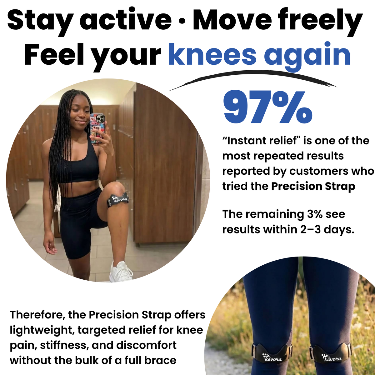 Kevora™ Precision Strap - Adjustable Patellar Tendon Support for Knee Pain Relief
