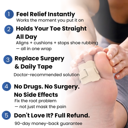 Kevora™ Hammer Toe Corrector Fabric Buddy Wraps