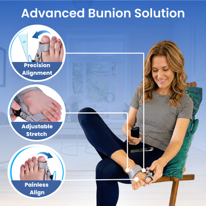 Kevora™ Bunion Fix