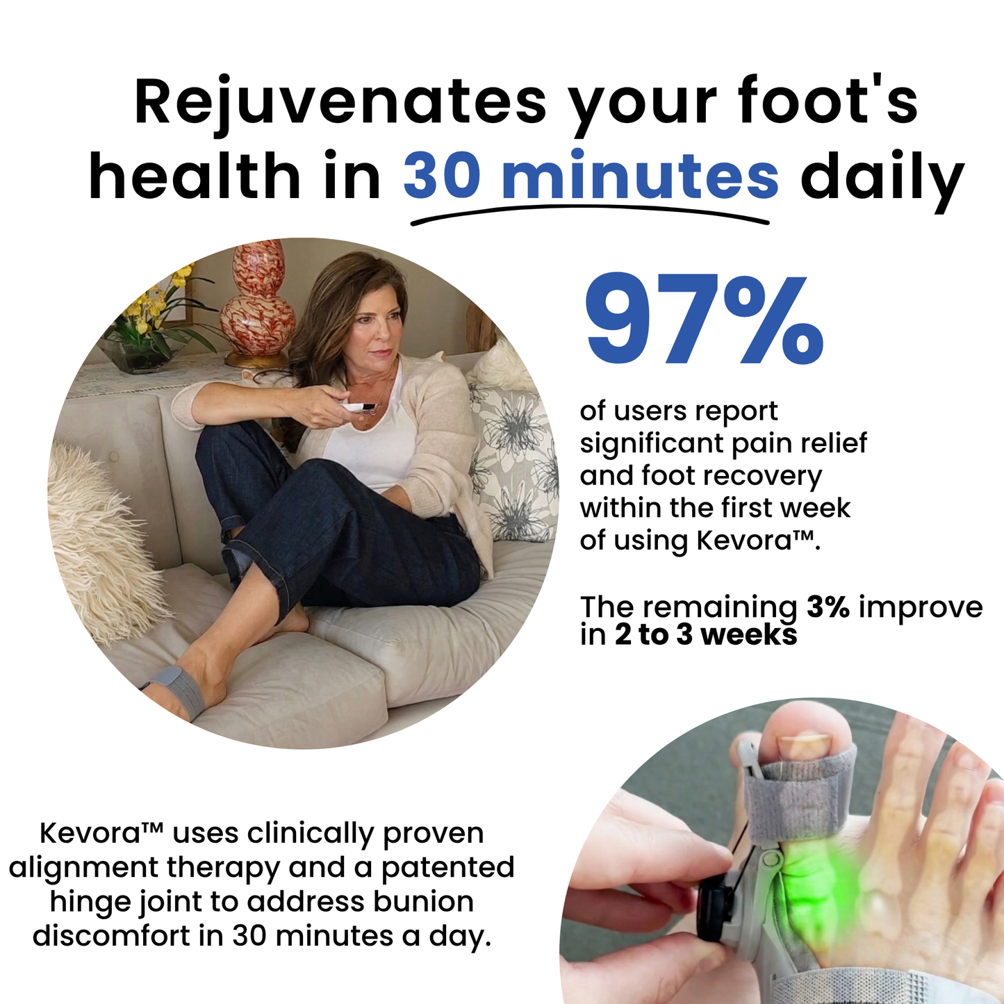 Kevora™ Bunion Fix
